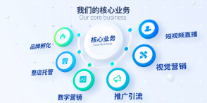 技術(shù)升級，創(chuàng)新服務(wù)，火蝠電商全面提升服務(wù)品質(zhì)